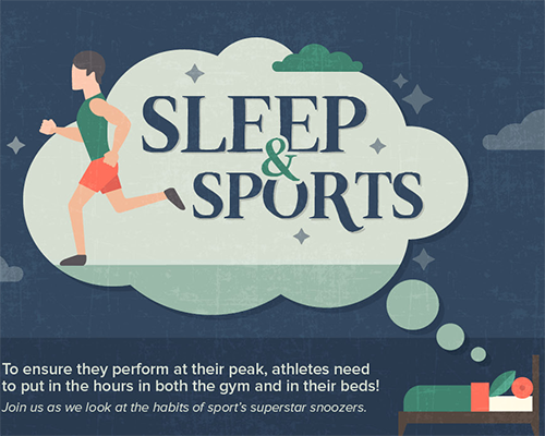 Sleep & Sports: A look at the habits of sports superstar snoozers