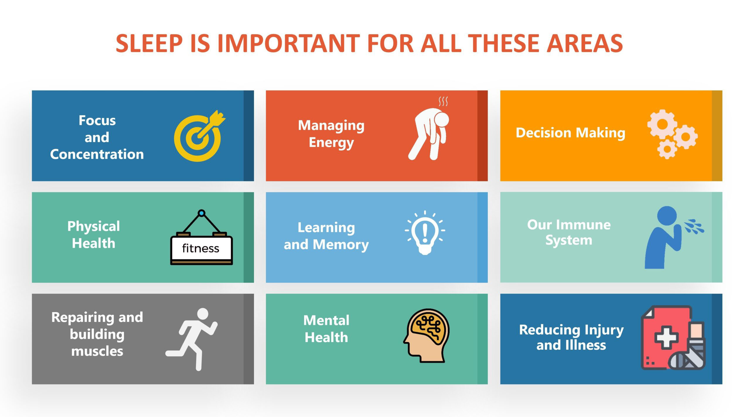 Breaking The Vicious Cycle Sleep Stress Relationship In Athletes