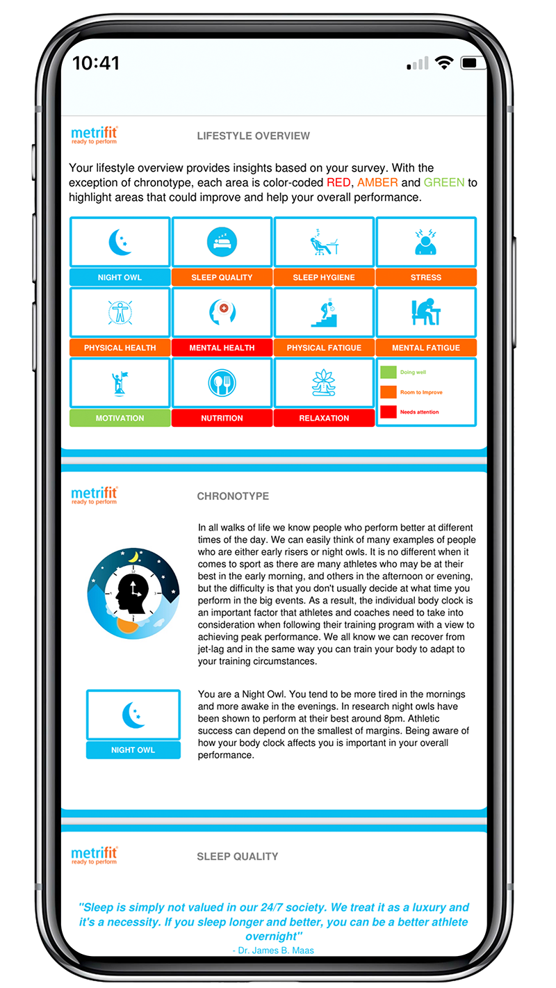 The use of GPS in Sport – Metrifit Ready to Perform