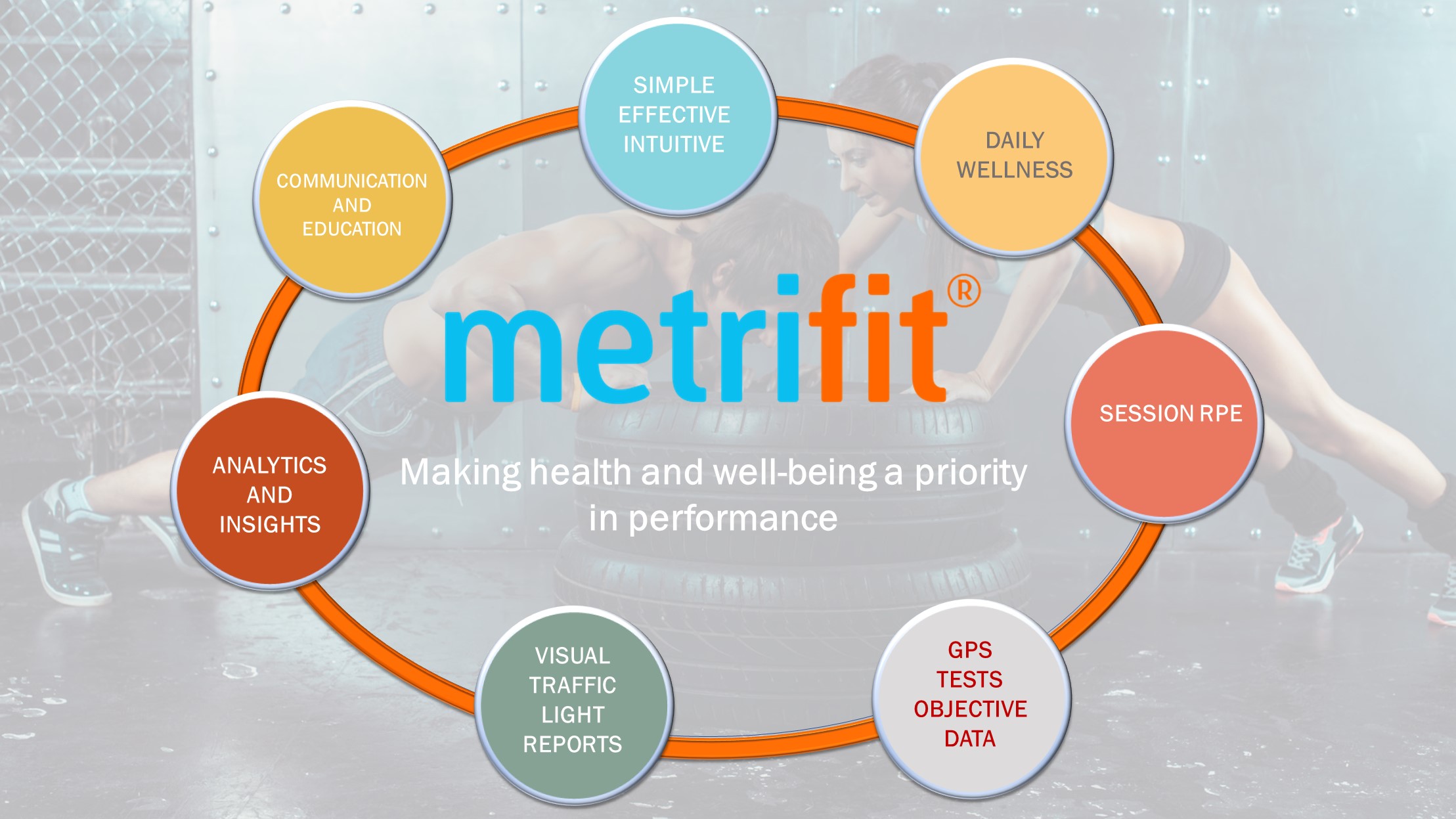 Looking After The Health And Well Being Of Your Athletes With Metrifit