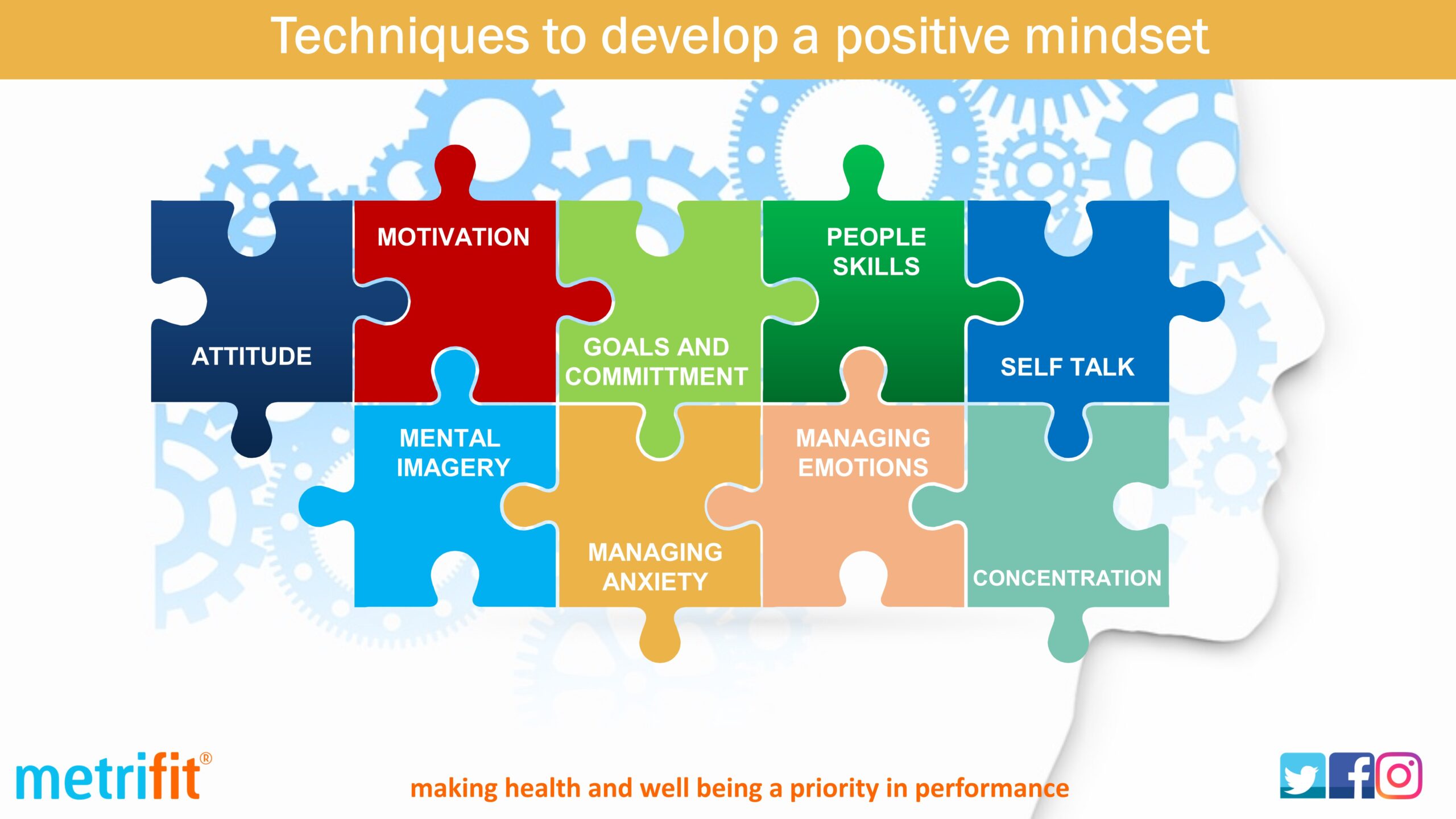 benefits-of-a-positive-mindset-metrifit-ready-to-perform