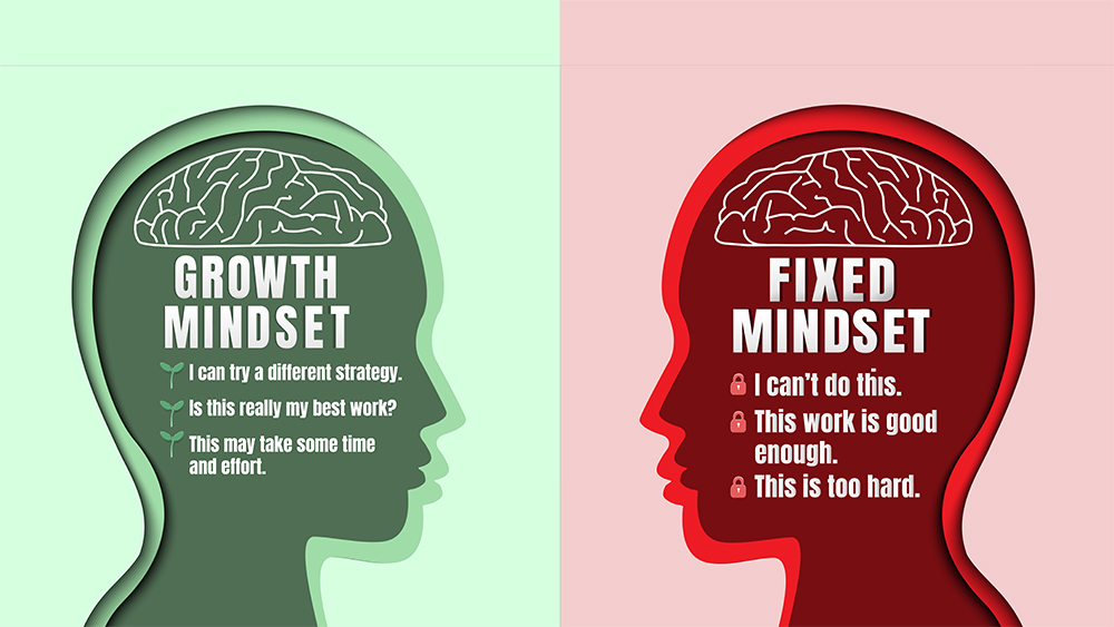 How Does Living a Healthy Lifestyle Demonstrate a Growth Mindset?