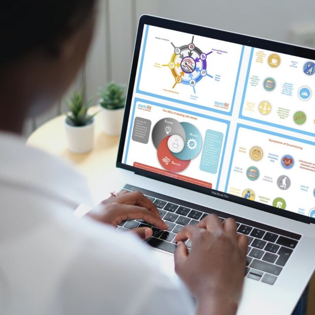 Metrifit Lifestyle Profiling is easy to use for the athlete. Once they are ready, they complete their profiling questionnaire (which takes about 5 minutes) and on completion they are provided with a dynamic multi-page report. This report includes easy to read visuals with scoring information as well as feedback on the different areas allowing them to focus on improvement.#athletehealth #athletewellbeing